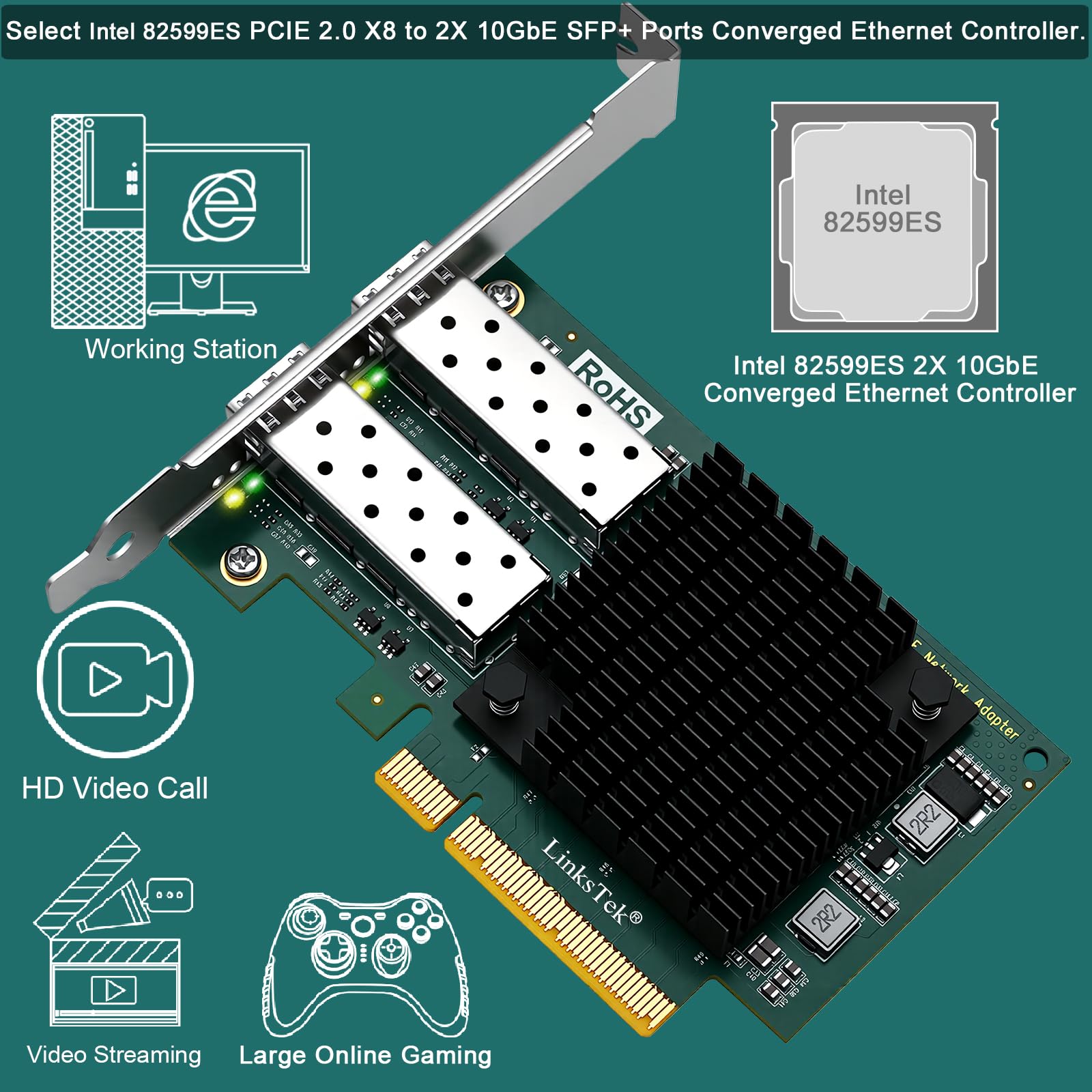 Adaptador Ethernet convergente X520-DA2 2X 10Gb/s SFP+ portas de